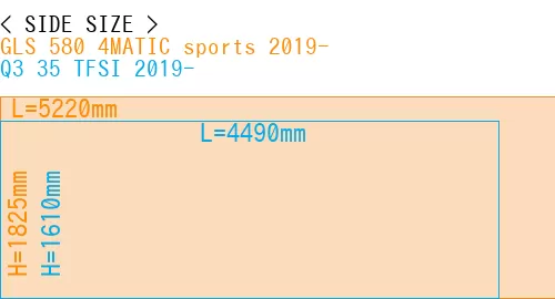 #GLS 580 4MATIC sports 2019- + Q3 35 TFSI 2019-